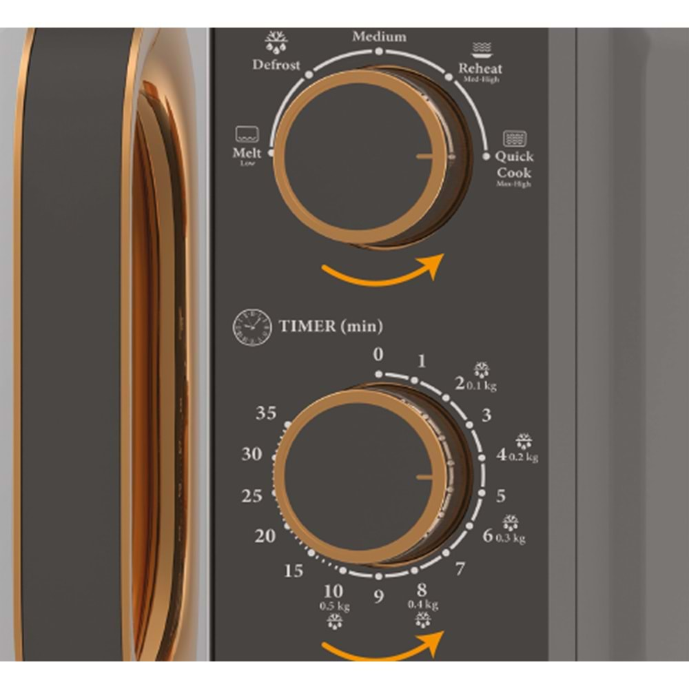 MWO2501/5 Newal Mikrodalga Retro 20L