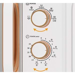 MWO2521/1 Newal Mikrodalga Retro 25L